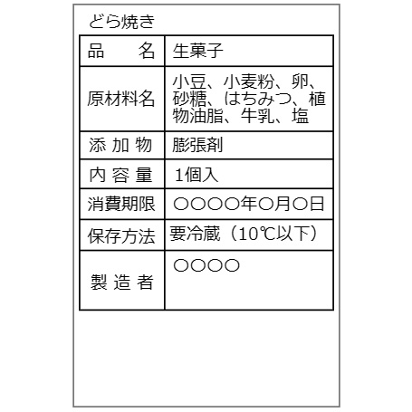 aَq \V[