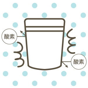 ���� �p�b�P�[�W �o���A��