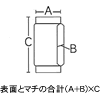 K[bg