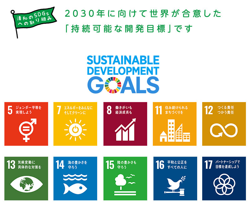 SDGs