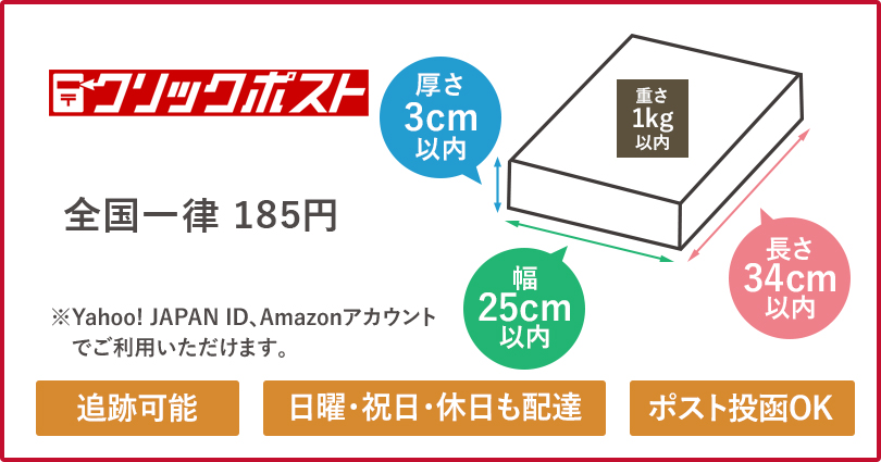 クリックポスト 箱 特徴