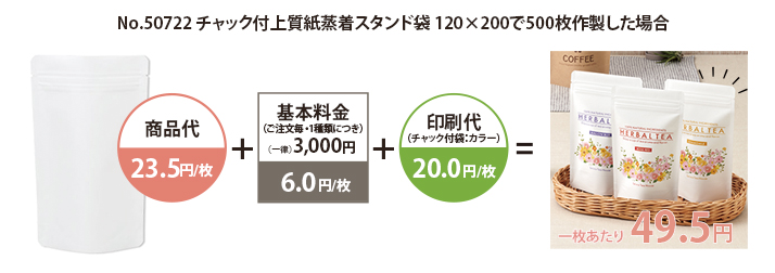 ƃJ[vg1p