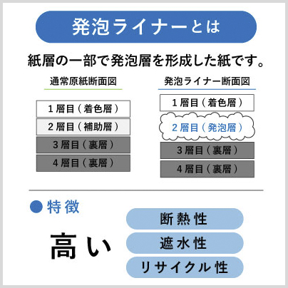 ʂ͔ACi[gp