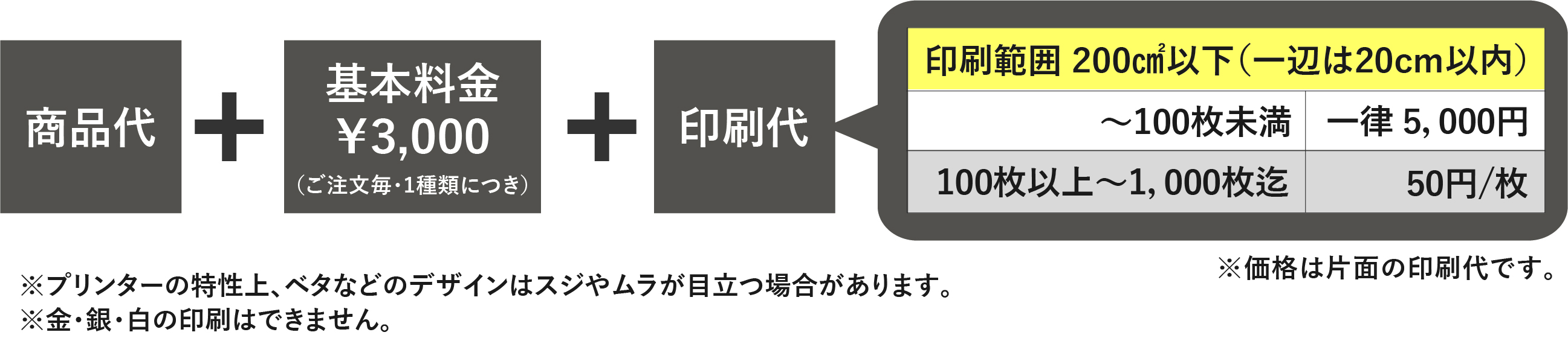 あとカラープリント2 詳細