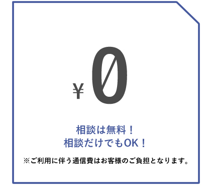 パッケージ通販 清和 相談は無料、相談だけでもOK