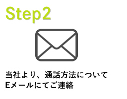 パッケージ通販 清和 ビデオ通話 オンライン相談2
