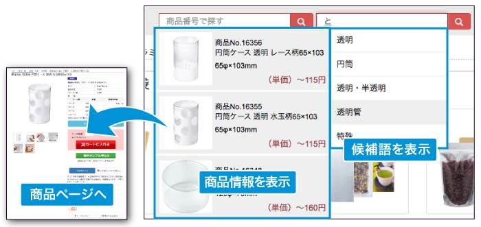 フリーワード検索画面